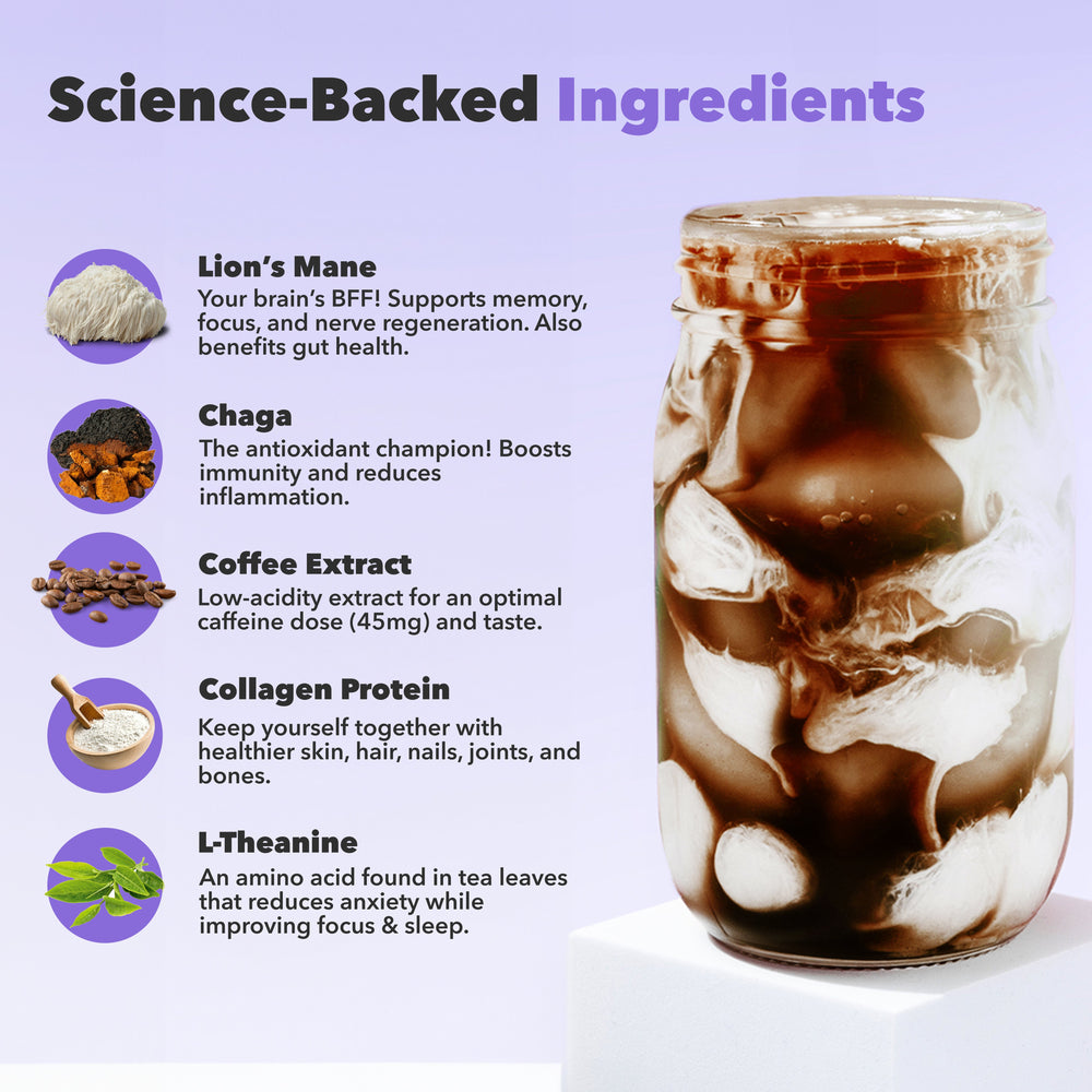 30 Serving of Mushroom Coffee + FREE Starter Kit showing science-backed ingredients like Lion’s Mane, Chaga, coffee extract, collagen, and L-Theanine.